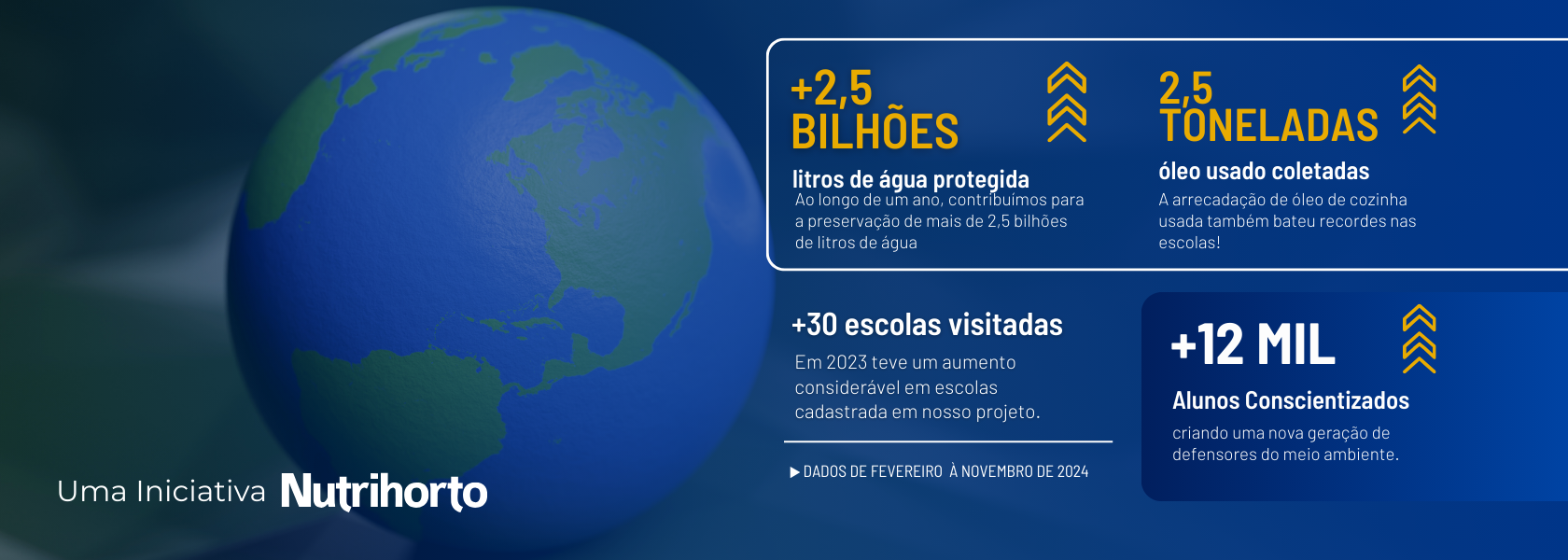 Banner do Site
